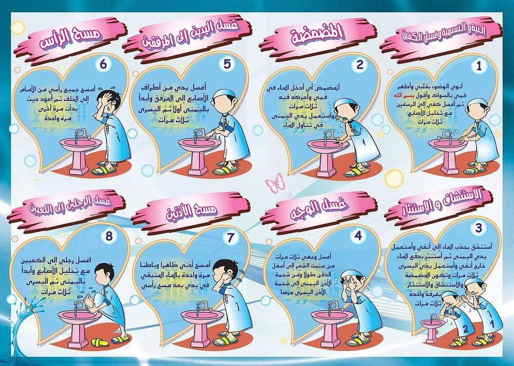كيفية الوضوء الصحيح