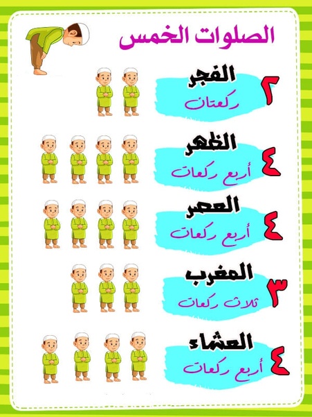 تؤدي الصلاة بطريقة صحيحة