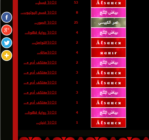 ايقونات جديدة مواقع التواصل الرئيسية
